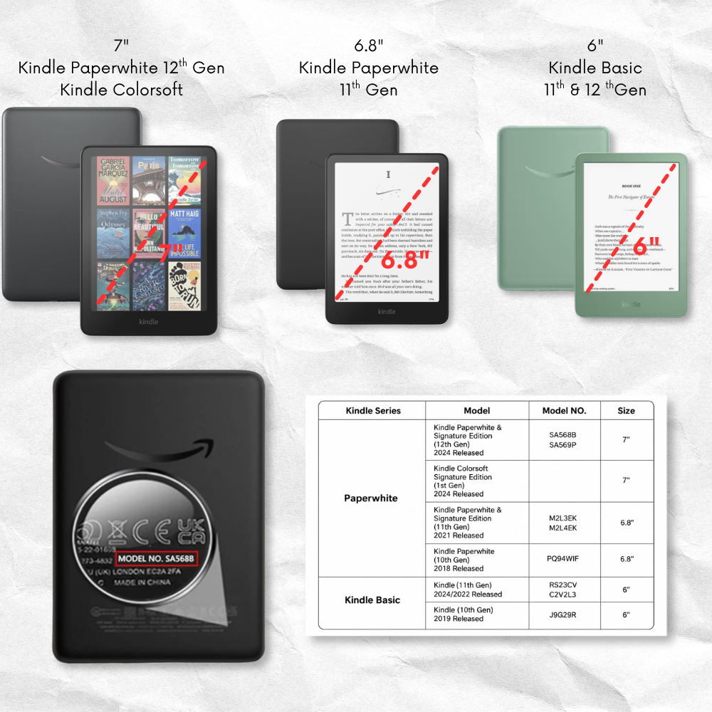 kindle size chart