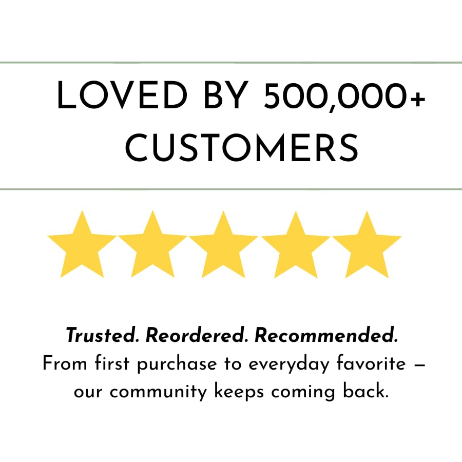 Five yellow stars with text indicating customer satisfaction and product popularity.